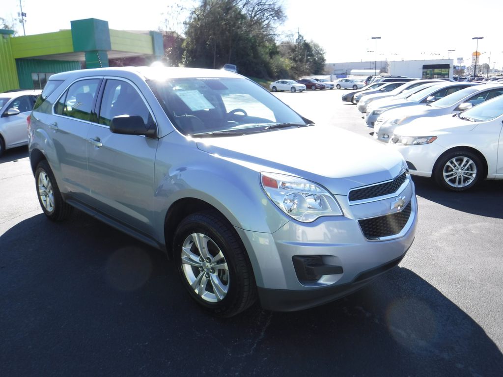 Used 2015 Chevrolet Equinox For Sale