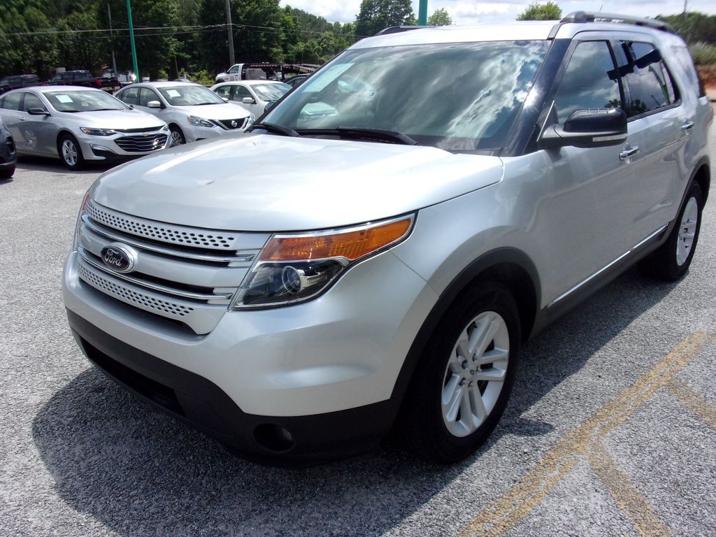 Used 2013 Ford Explorer For Sale